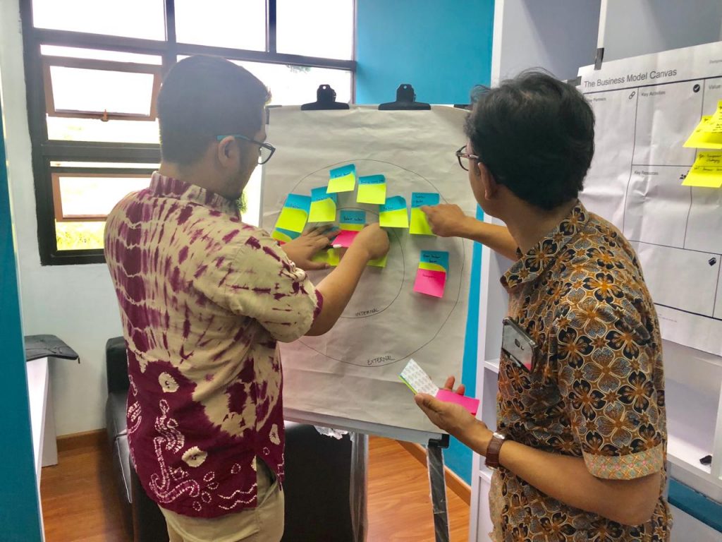 Incubator Workshop for Team 3